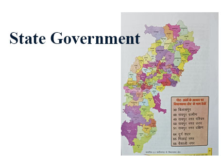 राज्य की सरकार भाग एक State Government Part 1