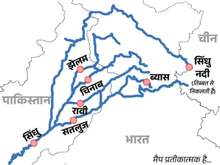 सिंधु नदी समझौता क्या है ?